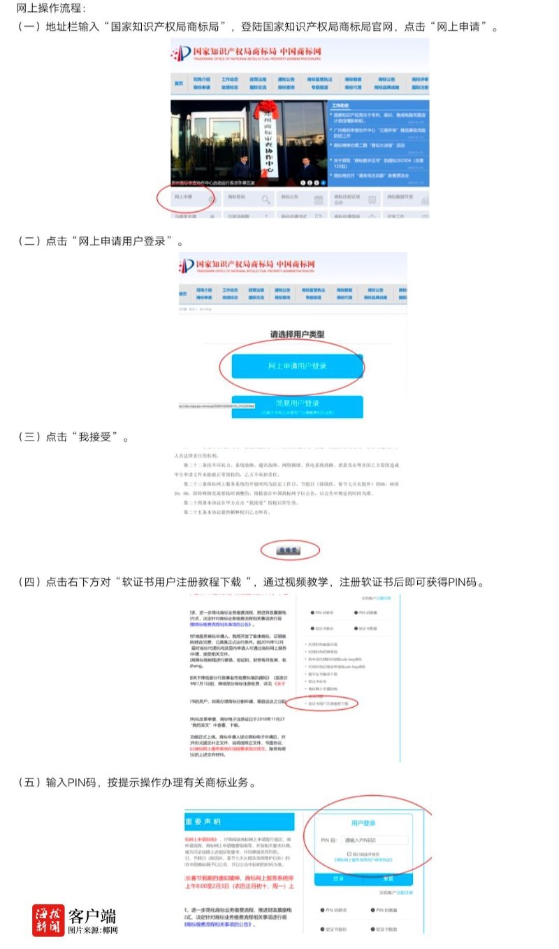 海口商标注册